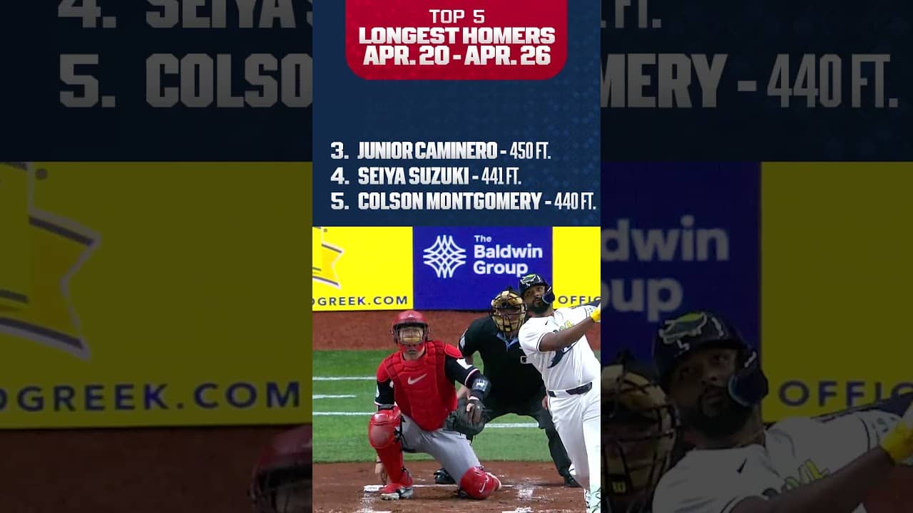 Of course Munetaka Murakami hit 1 of the 5 longest home runs last week! 😮‍💨 MLB Highlights