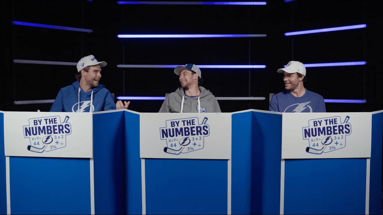 By the Numbers with Hagel, Cirelli, Point