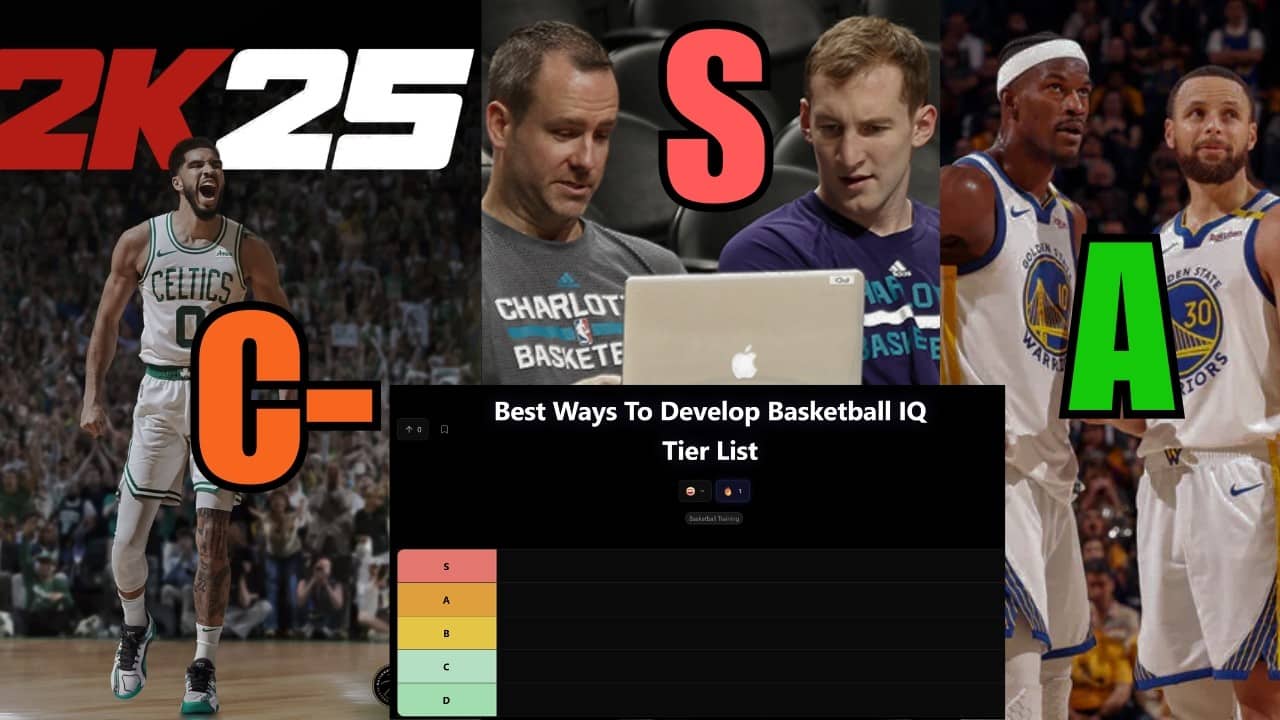 Ranking The BEST Ways To Improve Your Basketball IQ