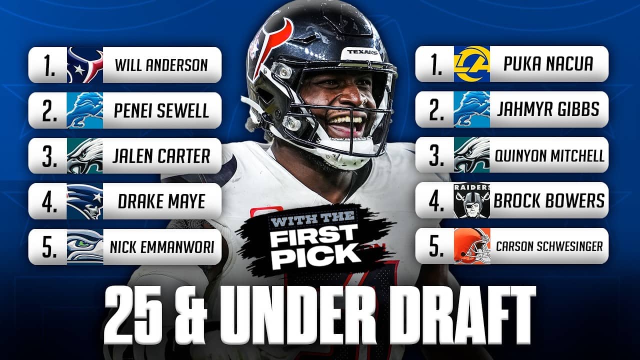 Drafting THE BEST NFL Team With Players ONLY 25 And Under!