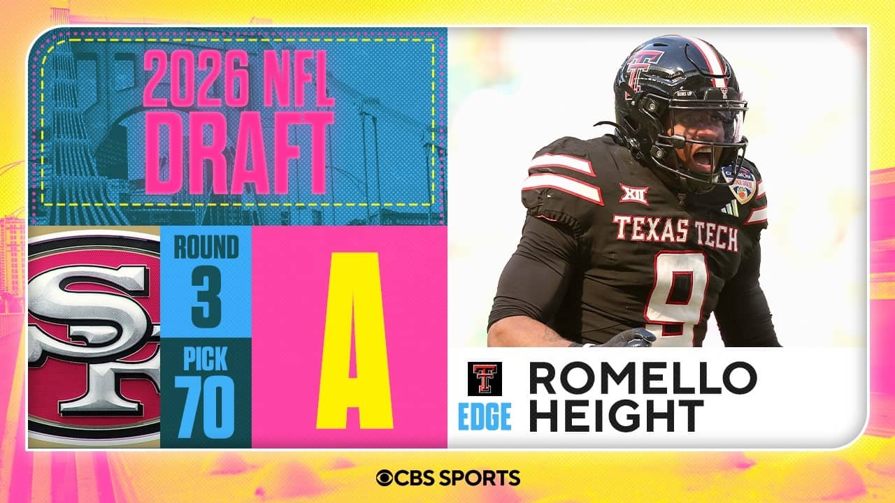 49ers select Romello Height in Third Round, No. 70 overall | 2026 NFL Draft Grades & Reaction