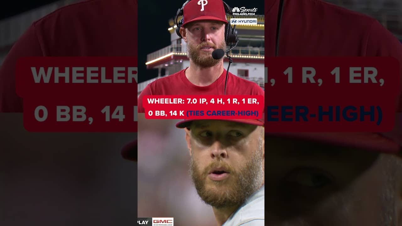 HIGHLIGHTS: Phillies beat Reds, 4-1, thanks to Zack Wheeler's dominance