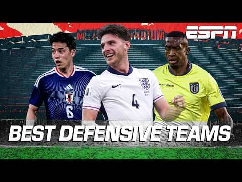 Best defensive teams qualified for the 2026 World Cup