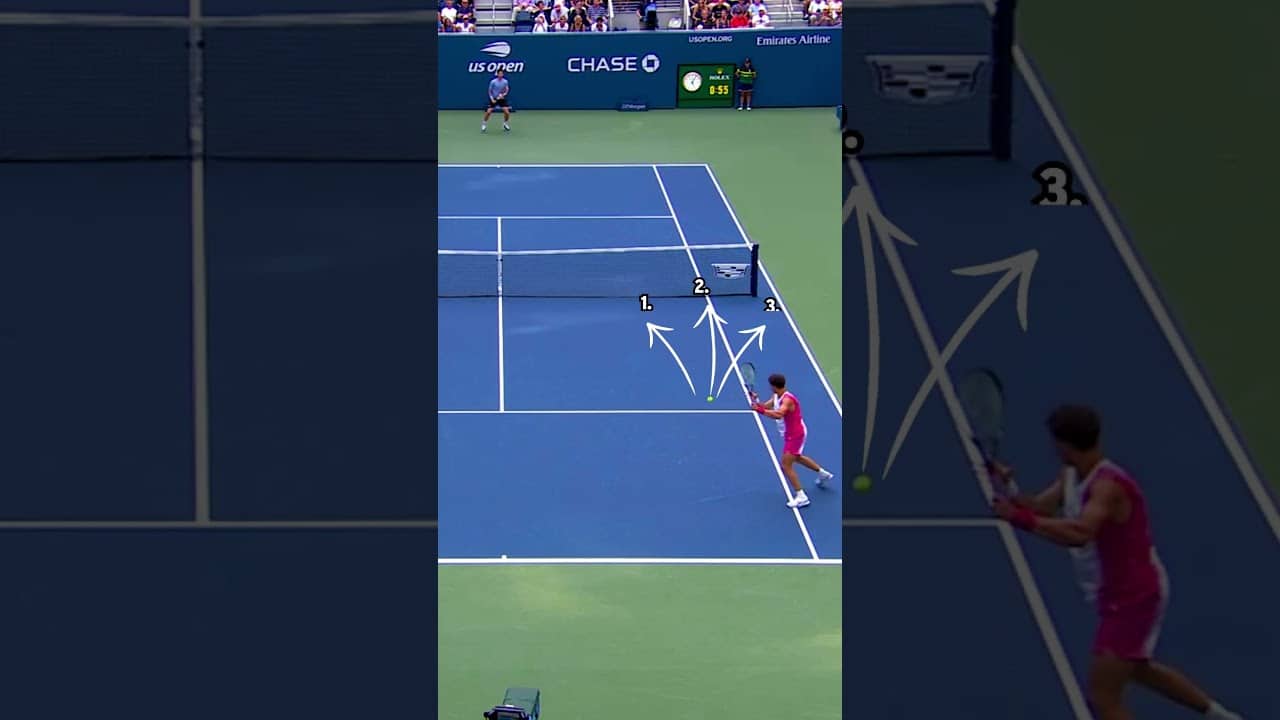 How good is YOUR tennis IQ? 🥸