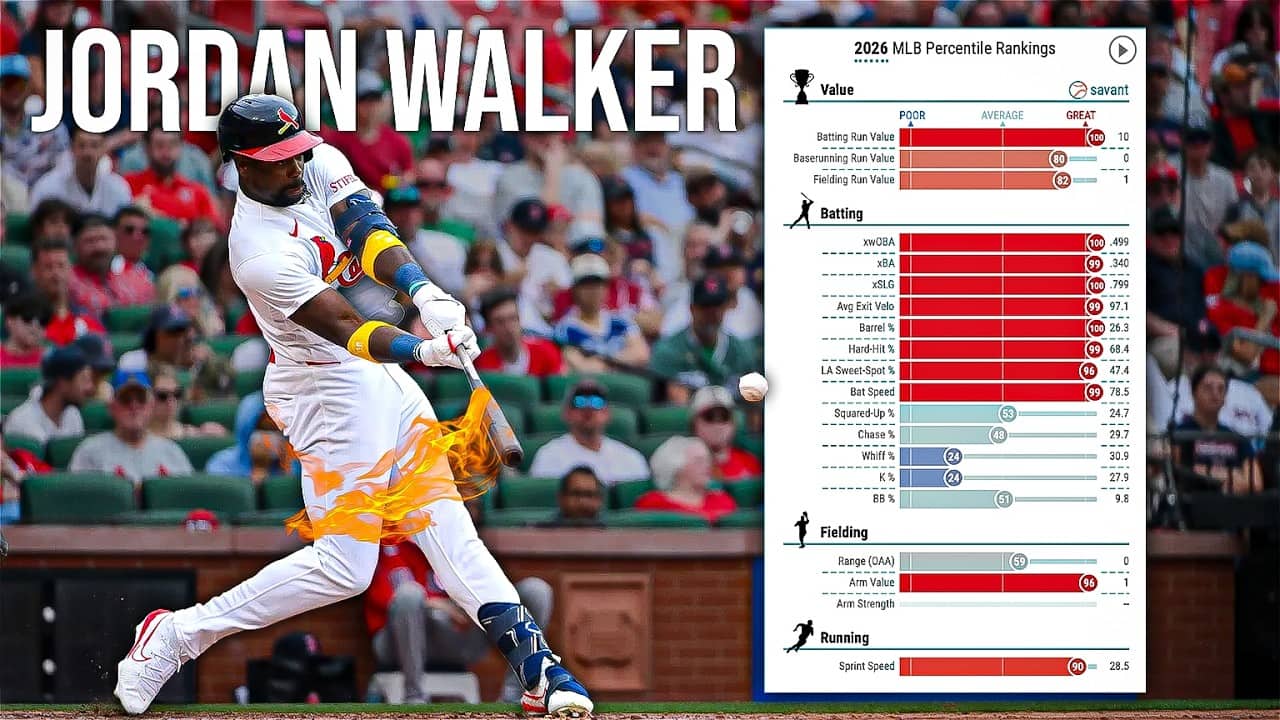 The Swing Change That Unlocked 100th Percentile Power For Jordan Walker