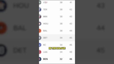Craig Breslow needs to face the reality of where this Red Sox team stands. This is brutal.