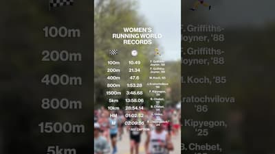 The fastest women in history 🏃♀️⚡