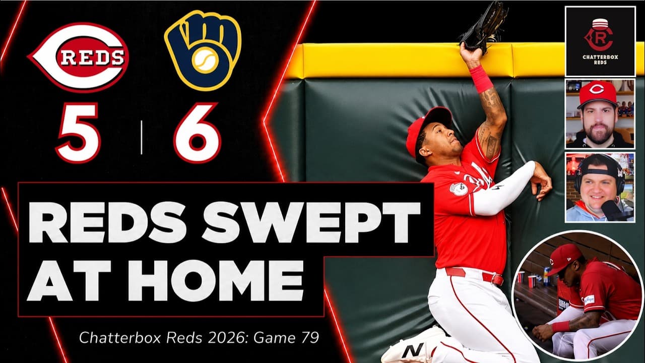 Cincinnati Reds SWEPT AT HOME by Milwaukee Brewers | Chatterbox Reds MLB Postgame Show, Highlights