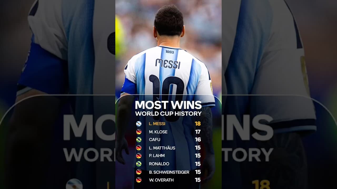 Messi loves winning with Argentina 🇦🇷📈