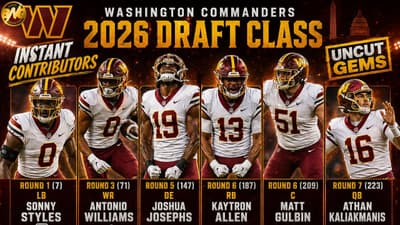 MOCK DRAFT MONDAY:  COMMANDERS 2026  DRAFT CLASS  RECAP STREAM