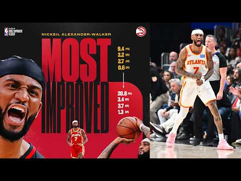 NAW MIP 🏆 Nickeil Alexander-Walker Wins NBA 2025-26 Kia Most Improved Player