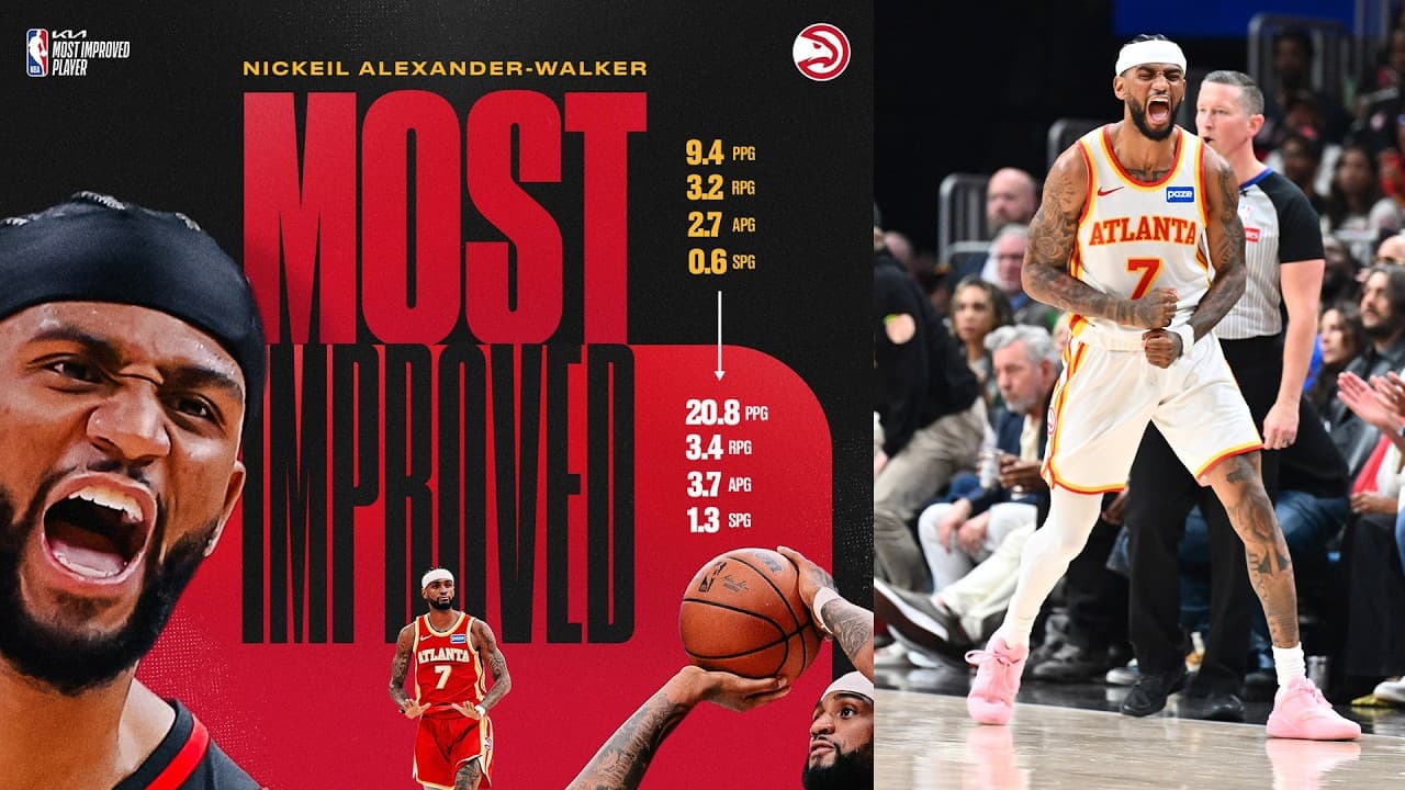 NAW MIP 🏆 Nickeil Alexander-Walker Wins NBA 2025-26 Kia Most Improved Player