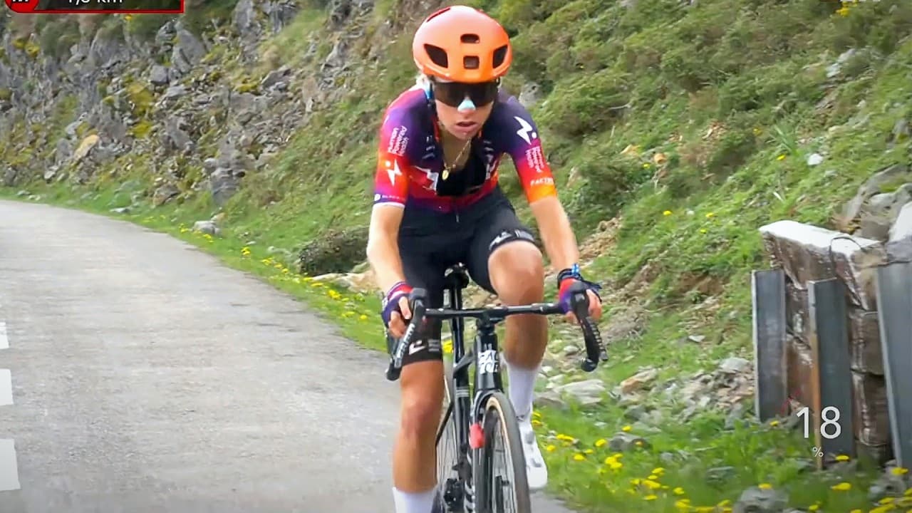 This Climber Shocked the World on Angliru | Vuelta España Femenina 2026 Stage 7