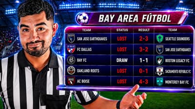 186. Earthquakes Hit A Wall… CRISIS? | Bay-to-Bay Futbol