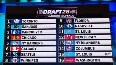 2026 NHL Draft Rankings and Preview: Combine Edition