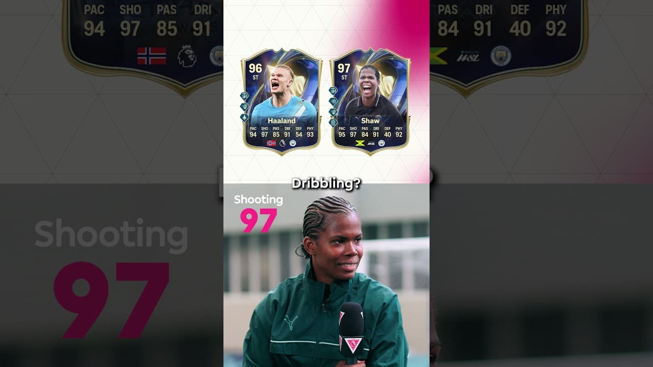 Erling Haaland, Jeremy Doku, Bunny Shaw, Rodri 😮‍💨🔥