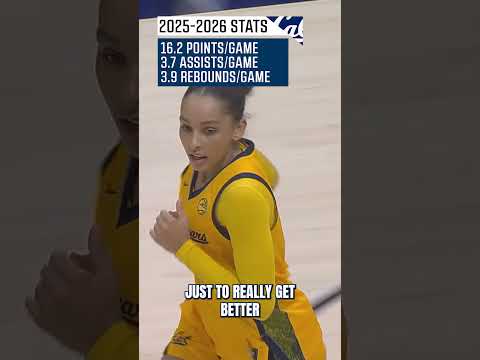 From Australia to All-ACC for Lulu Twidale 📈 #calgoldenbears #collegebasketball #accbasketball