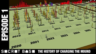THE HISTORY OF CHARGING THE MOUND, EPISODE 1