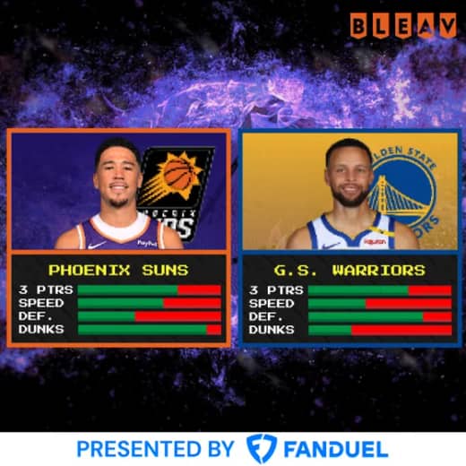Warriors bury Suns early, hold on 118-107
