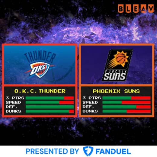 Thunderstruck in Phoenix