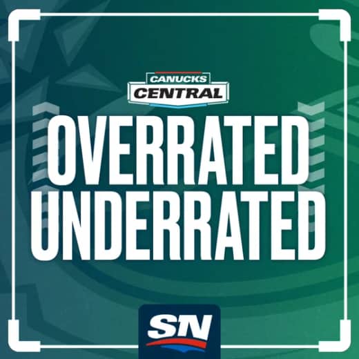 Overrated/Underrated: Practice Facility Options, Sarah Nurse, and Stamp Cards