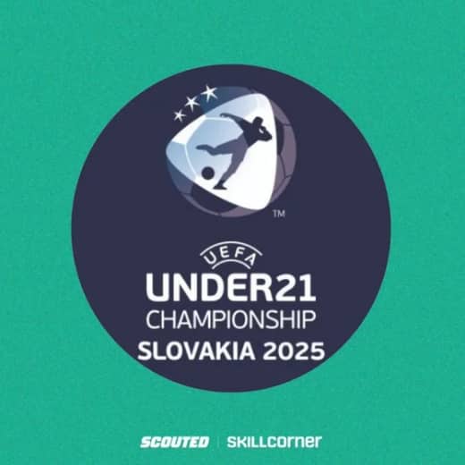 U21 Euros 2025: Squads, Players and Predictions