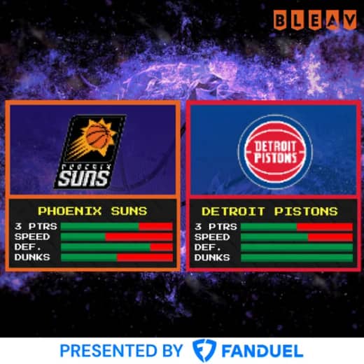 Suns Trade Punches in Detroit, Fade Again Late