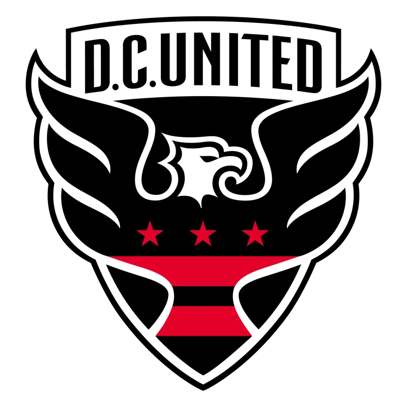 D.C. United
