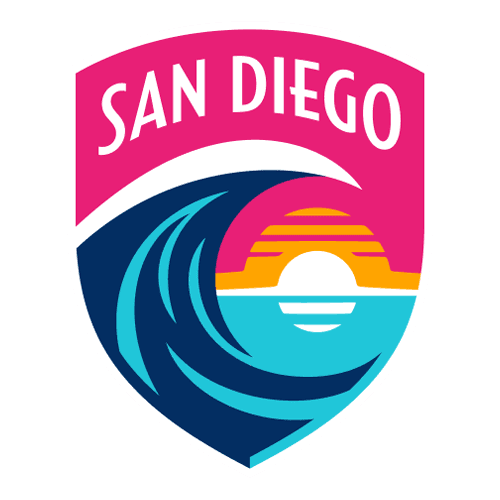 San Diego Wave FC