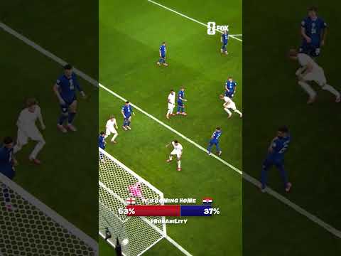 The win probability was going crazy during England vs Croatia