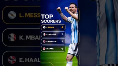 World Cup Messi. 🐐