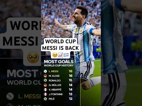 Messi makes @fifa World Cup history once again!ππ¦π·