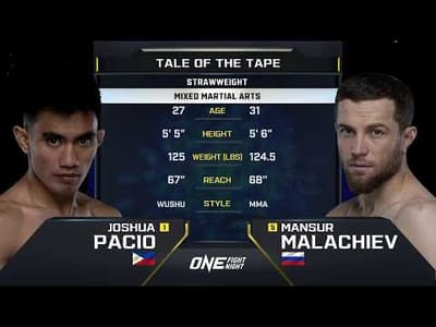 Wushu Meets Dagestani Wrestling ⚔️ Joshua Pacio 🇵🇭 vs. Mansur Malachiev 🇷🇺 | MMA Full Fight