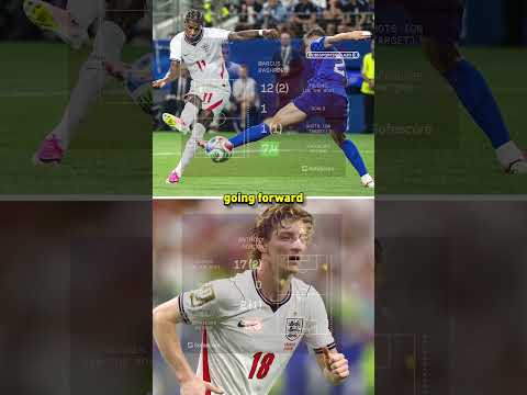 Thomas Tuchel has a decision to make for England... π #FIFAWorldCup #MorningFooty #England
