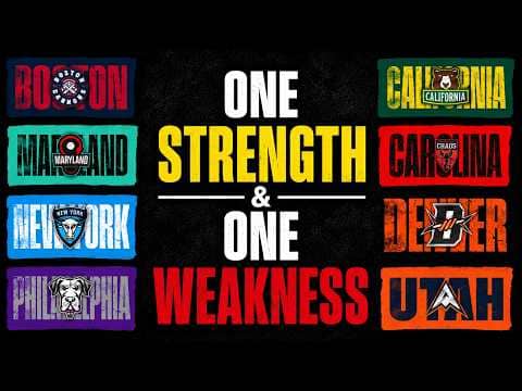 EVERY Team's Strength & Weakness at Midseason