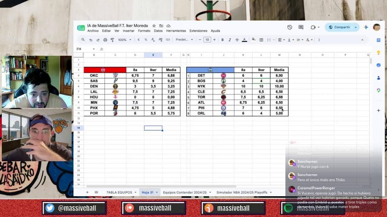 Notas Equipos NBA de Playoffs