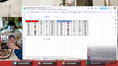 Notas Equipos NBA de Playoffs