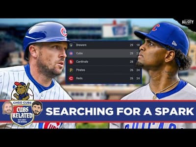 CHGO Cubs Related: Chicago Cubs ROUGH stretch! Deep Dive Into Their May Struggles