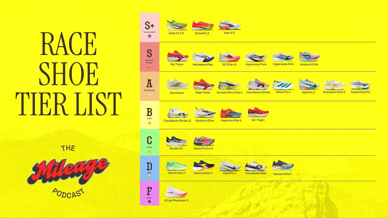 The Ultimate Super Shoe Tier List